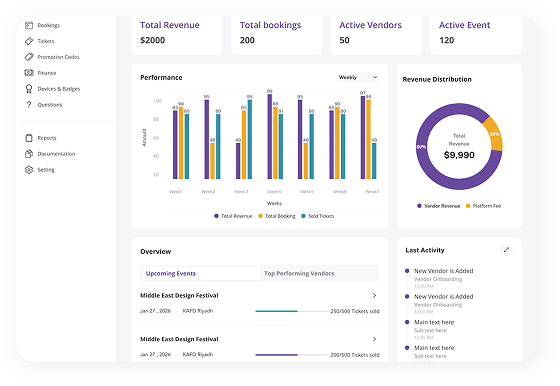 Super Admin Dashboard